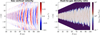 Thumbnail: Fig. 2 Refer to the following caption and surrounding text.
