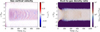 Thumbnail: Fig. 3 Refer to the following caption and surrounding text.