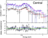 Thumbnail: Fig. 4 Refer to the following caption and surrounding text.