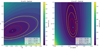 Thumbnail: Fig. 6 Refer to the following caption and surrounding text.