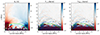 Thumbnail: Fig. 12. Refer to the following caption and surrounding text.