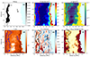 Thumbnail: Fig. 14. Refer to the following caption and surrounding text.