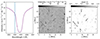 Thumbnail: Fig. 5. Refer to the following caption and surrounding text.