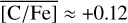 Mathematical equation: $\overline {\left[ {{\rm{C}}/{\rm{Fe}}} \right]} \approx + 0.12$