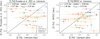 Thumbnail: Fig. 11 Refer to the following caption and surrounding text.