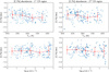 Thumbnail: Fig. 4 Refer to the following caption and surrounding text.