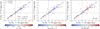 Thumbnail: Fig. 5 Refer to the following caption and surrounding text.