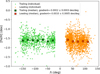 Thumbnail: Fig. 10 Refer to the following caption and surrounding text.