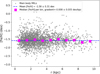 Thumbnail: Fig. 12 Refer to the following caption and surrounding text.