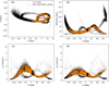 Thumbnail: Fig. B.2 Refer to the following caption and surrounding text.