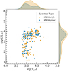 Thumbnail: Fig. 1 Refer to the following caption and surrounding text.