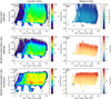 Thumbnail: Fig. 2 Refer to the following caption and surrounding text.