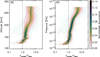 Thumbnail: Fig. 3 Refer to the following caption and surrounding text.