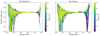 Thumbnail: Fig. 11. Refer to the following caption and surrounding text.