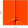 Thumbnail: Fig. 1. Refer to the following caption and surrounding text.