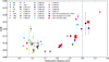 Thumbnail: Fig. 10 Refer to the following caption and surrounding text.