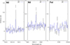 Thumbnail: Fig. 11 Refer to the following caption and surrounding text.
