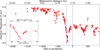 Thumbnail: Fig. A.2 Refer to the following caption and surrounding text.
