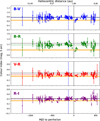 Thumbnail: Fig. 1 Refer to the following caption and surrounding text.