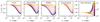 Thumbnail: Fig. 3. Refer to the following caption and surrounding text.