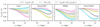 Thumbnail: Fig. 4. Refer to the following caption and surrounding text.