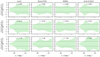 Thumbnail: Fig. B.1. Refer to the following caption and surrounding text.