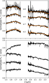 Thumbnail: Fig. A.1 Refer to the following caption and surrounding text.