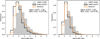 Thumbnail: Fig. 6 Refer to the following caption and surrounding text.