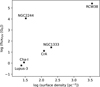 Thumbnail: Fig. 8 Refer to the following caption and surrounding text.