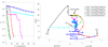 Thumbnail: Fig. 3 Refer to the following caption and surrounding text.