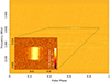 Thumbnail: Fig. 2. Refer to the following caption and surrounding text.