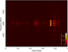Thumbnail: Fig. 3. Refer to the following caption and surrounding text.