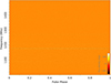 Thumbnail: Fig. 4. Refer to the following caption and surrounding text.