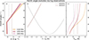 Thumbnail: Fig. 5. Refer to the following caption and surrounding text.