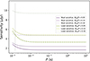 Thumbnail: Fig. 6. Refer to the following caption and surrounding text.