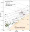 Thumbnail: Fig. 8. Refer to the following caption and surrounding text.