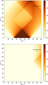 Thumbnail: Fig. 9. Refer to the following caption and surrounding text.