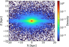 Thumbnail: Fig. 1 Refer to the following caption and surrounding text.