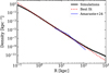 Thumbnail: Fig. 2 Refer to the following caption and surrounding text.
