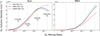 Thumbnail: Fig. 4 Refer to the following caption and surrounding text.