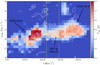 Thumbnail: Fig. 3 Refer to the following caption and surrounding text.