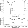 Thumbnail: Fig. 3 Refer to the following caption and surrounding text.