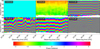 Thumbnail: Fig. 1 Refer to the following caption and surrounding text.