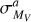 $\sigma _{{M_V}}^a$