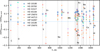 Thumbnail: Fig. 1 Refer to the following caption and surrounding text.