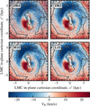 Thumbnail: Fig. 12 Refer to the following caption and surrounding text.