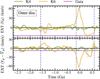 Thumbnail: Fig. 6 Refer to the following caption and surrounding text.
