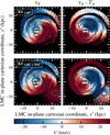 Thumbnail: Fig. 7 Refer to the following caption and surrounding text.