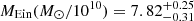 Mathematical equation: $ M_\text{Ein}(M_{\odot}/10^{10}) = 7.82^{+0.25}_{-0.31} $