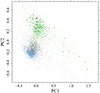 Thumbnail: Fig. 2. Refer to the following caption and surrounding text.